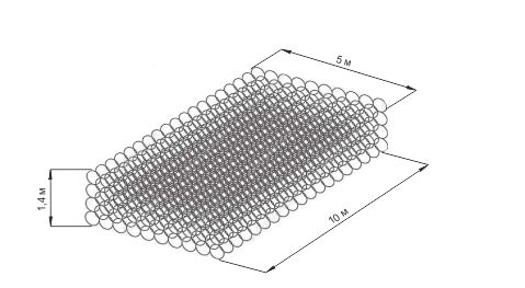 Putanka mesh detail